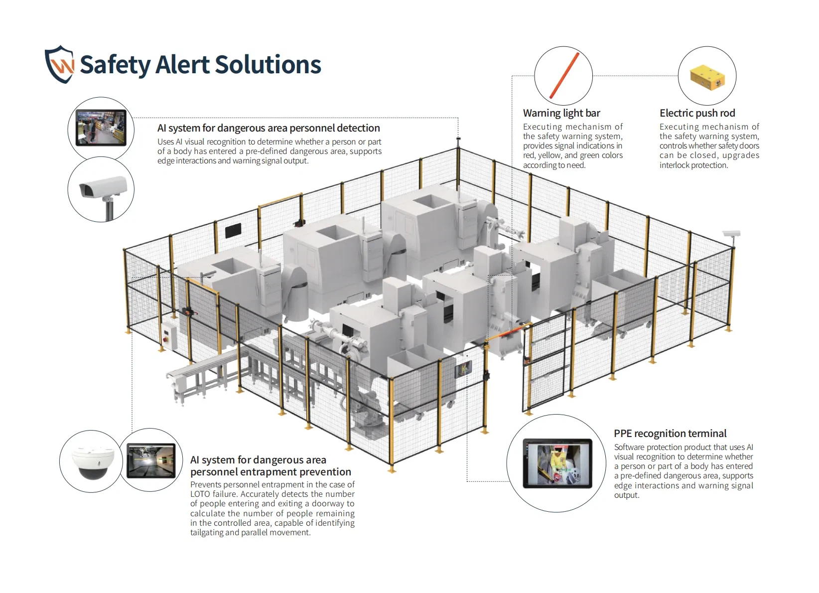 4 Safety Alert