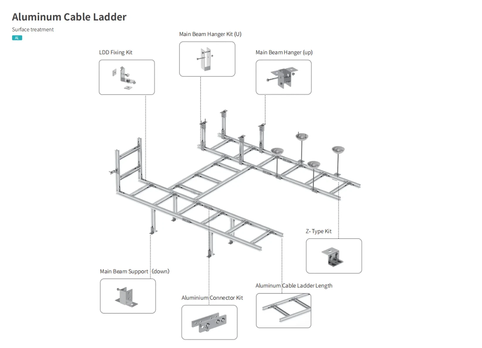 7 Power Cabling.png